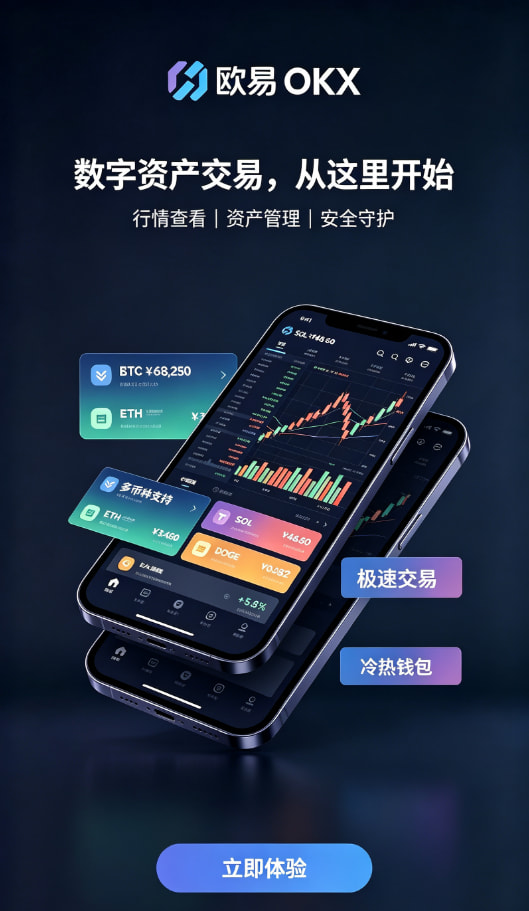 欧交易所app官网安卓实名认证步骤